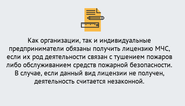 Почему нужно обратиться к нам? Ефремов Лицензия МЧС в Ефремов