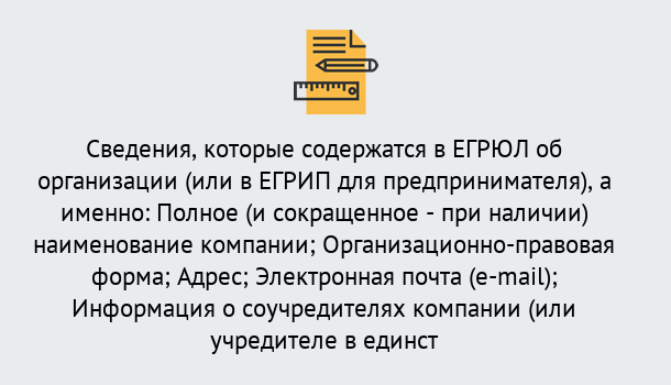 Почему нужно обратиться к нам? Ефремов Внесение изменений в ЕГРЮЛ 2019 в Ефремов